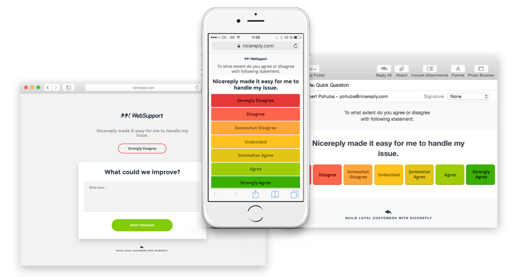 Salesforce Customer Effort Score