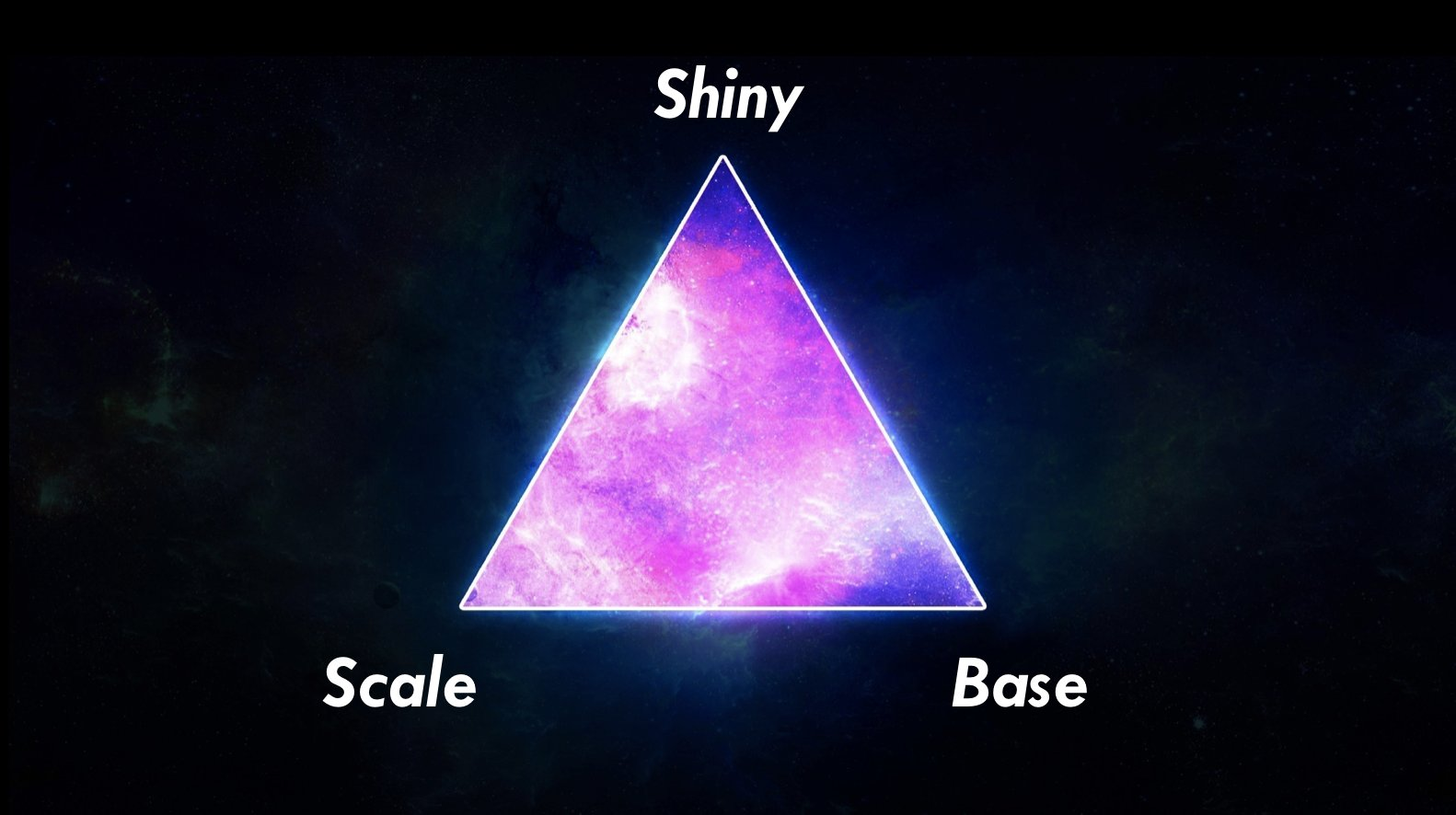 journey map