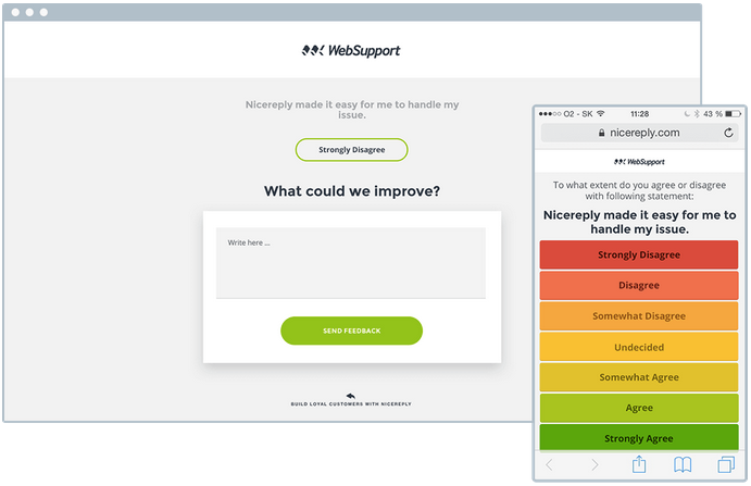 Implementing Customer Effort Score into your company processes 